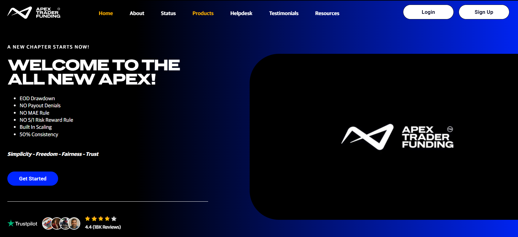 APEX TRADER FUNDING REVIEW