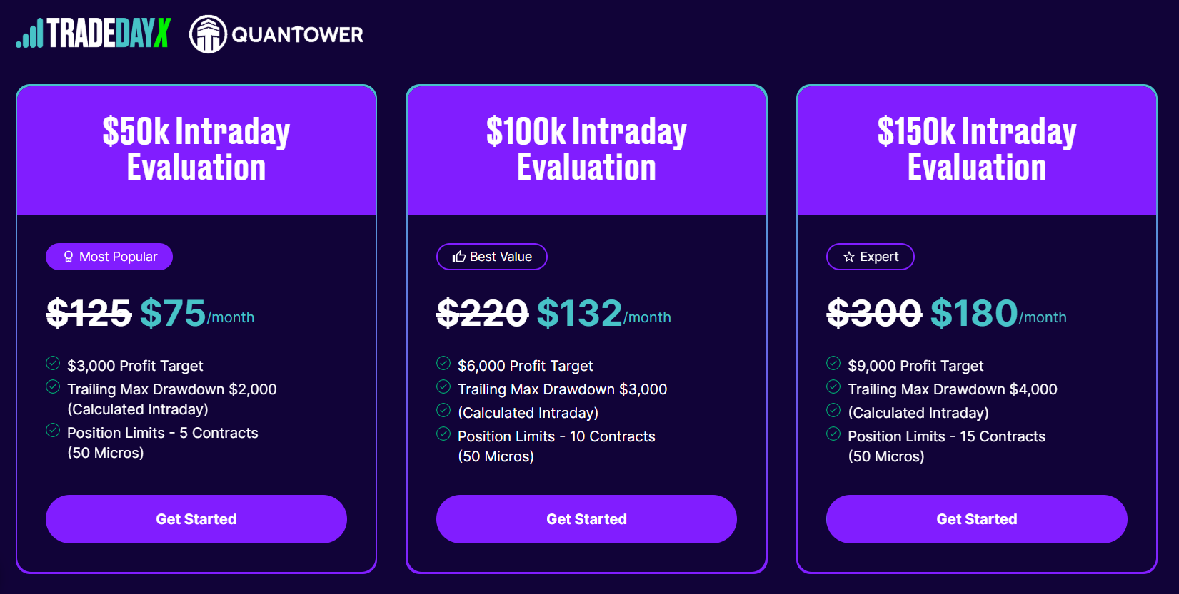 TradeDayX Pricing
