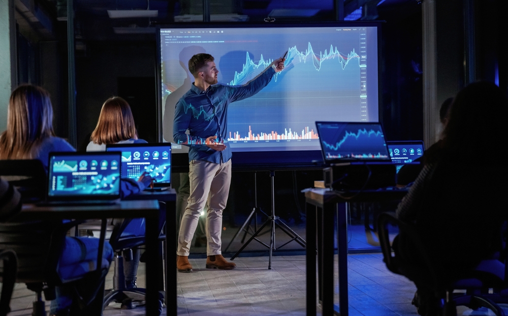 futures proprietary trading