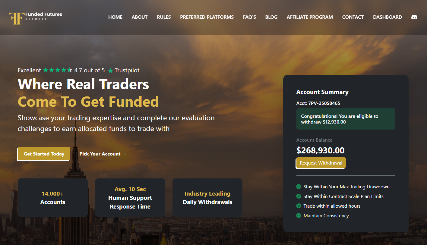 Funded Futures Network Prop Firm Review - PropFirmFutures.com